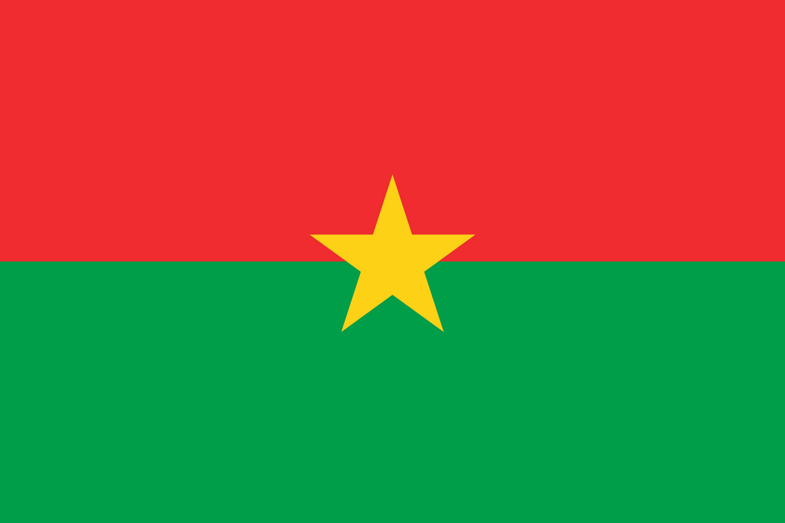 Drapeau du pays Burkina