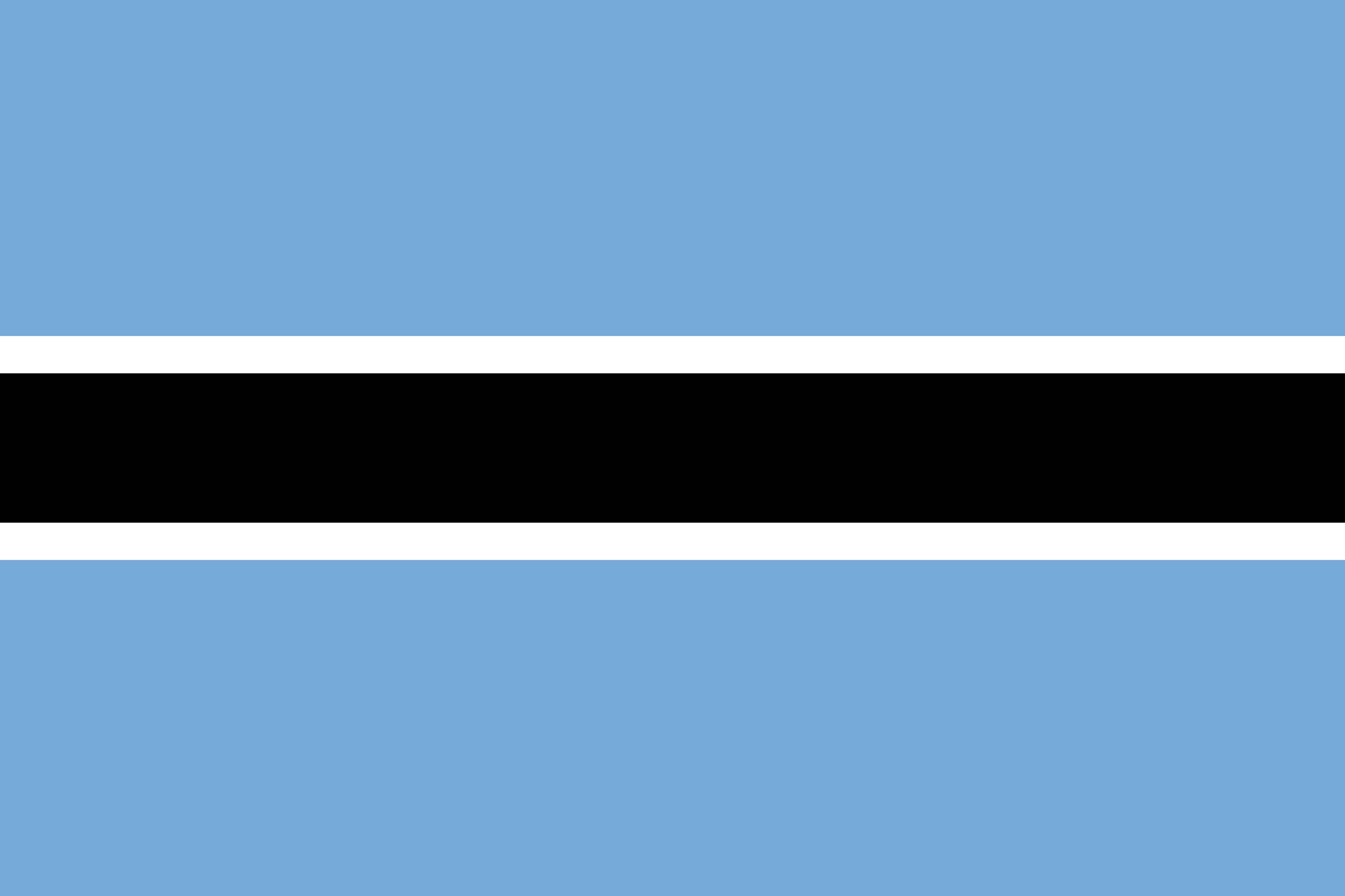 Drapeau du pays Botswana